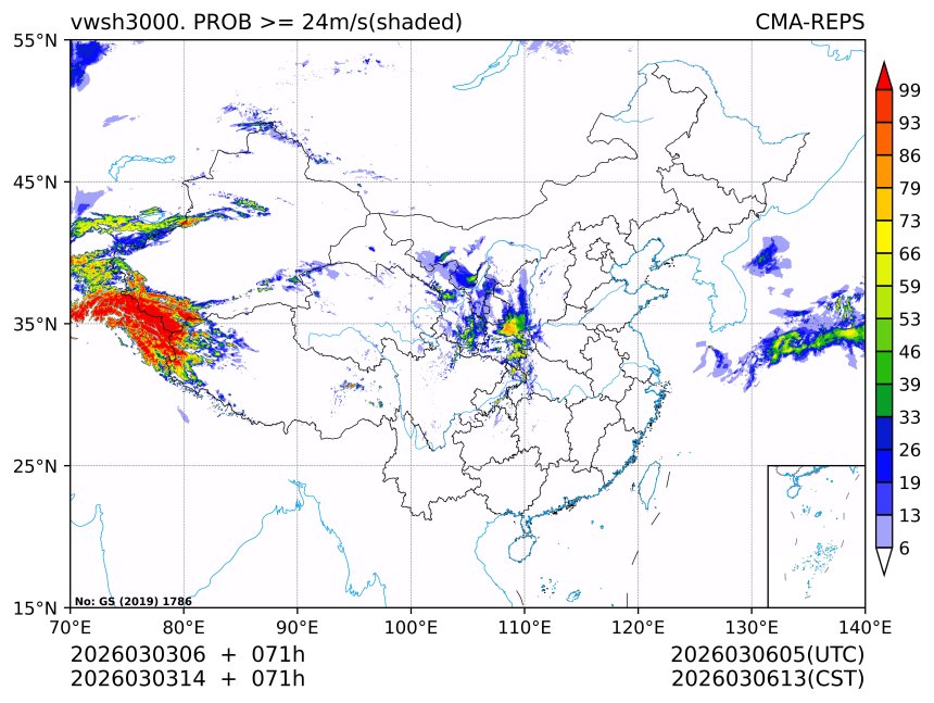 03/03 14时 +071小时