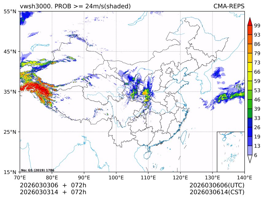 03/03 14时 +072小时