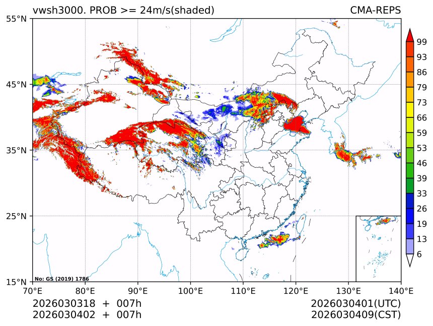 03/04 02时 +007小时