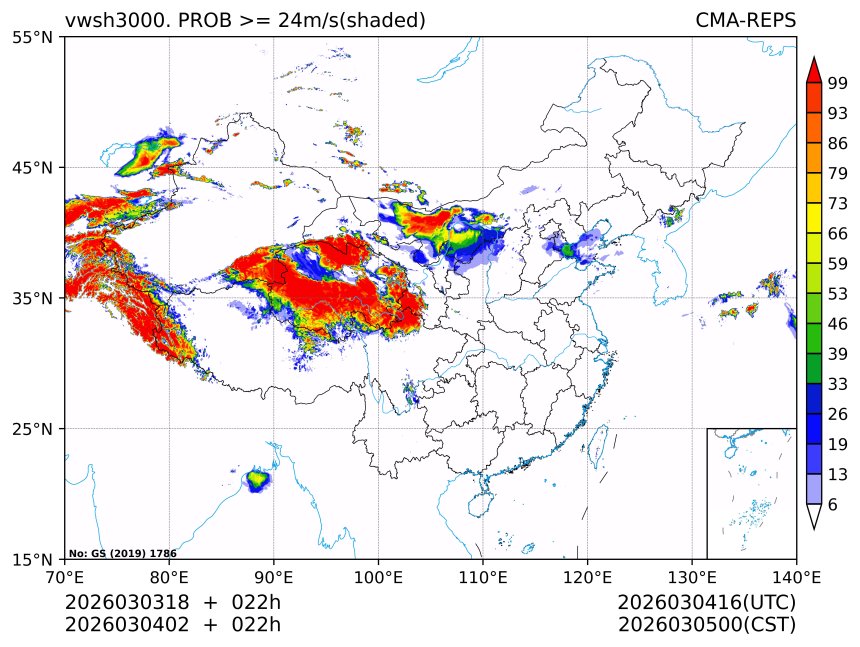 03/04 02时 +022小时