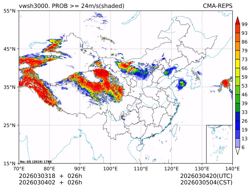 03/04 02时 +026小时