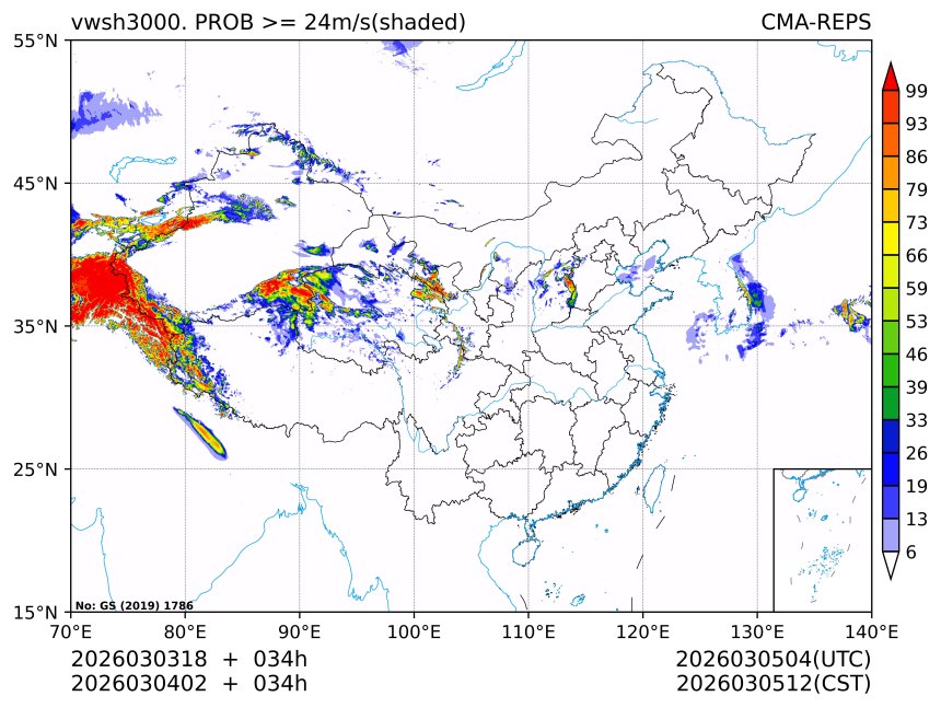 03/04 02时 +034小时