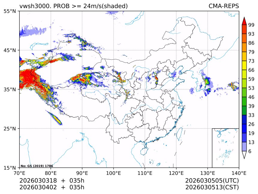 03/04 02时 +035小时