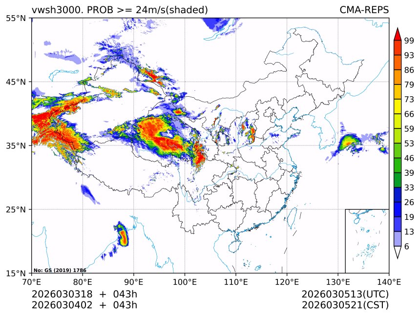 03/04 02时 +043小时