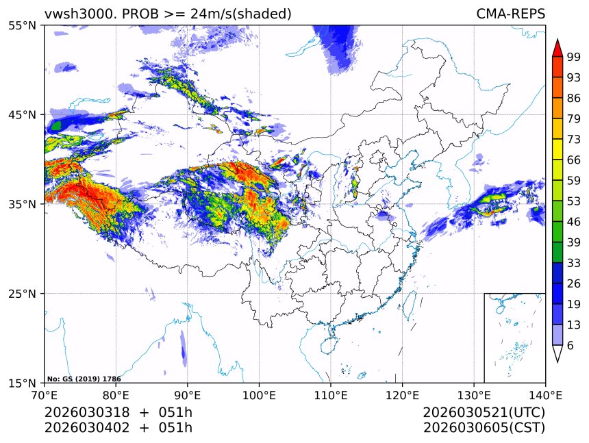 03/04 02时 +051小时