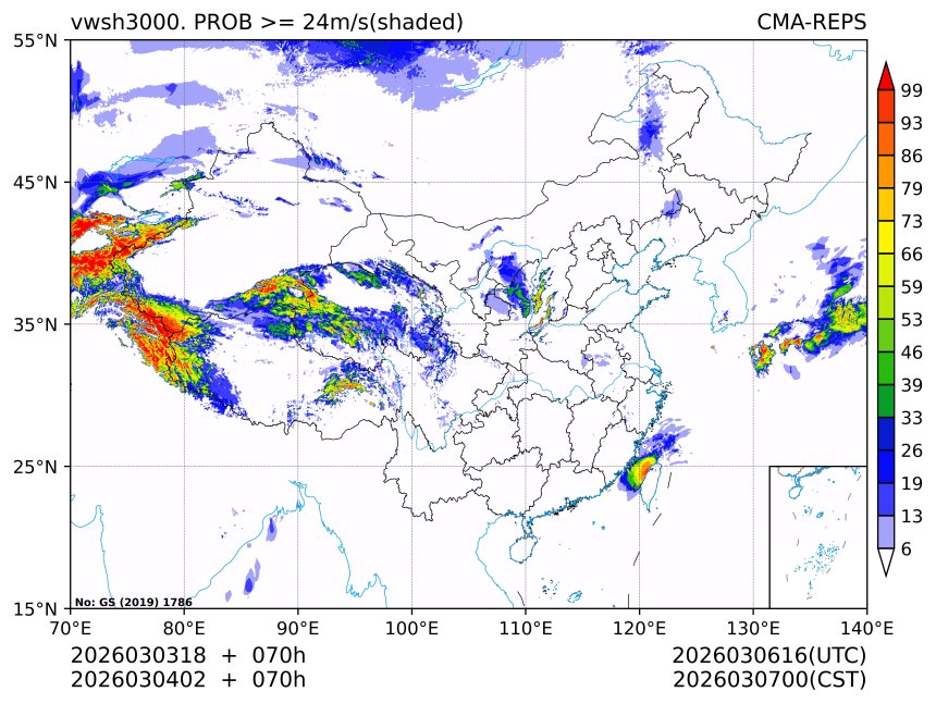 03/04 02时 +070小时