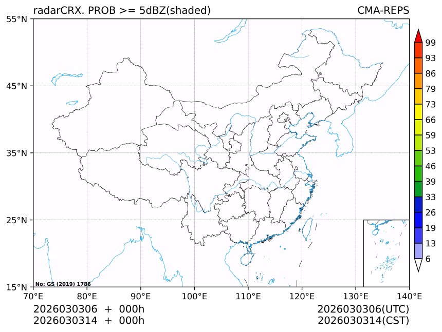 03/03 14时 +000小时