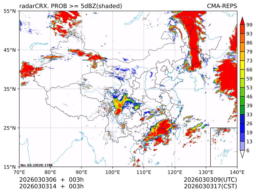03/03 14时 +003小时