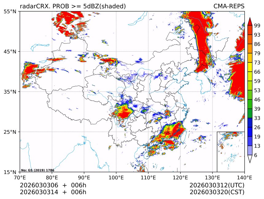 03/03 14时 +006小时