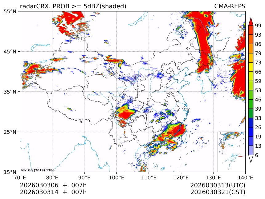 03/03 14时 +007小时