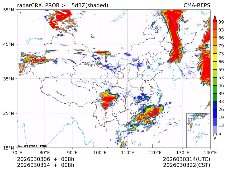 03/03 14时 +008小时