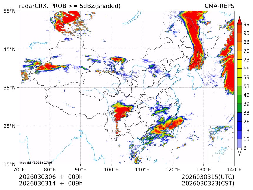 03/03 14时 +009小时
