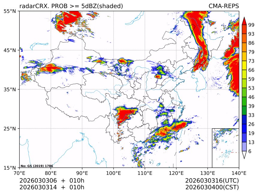 03/03 14时 +010小时
