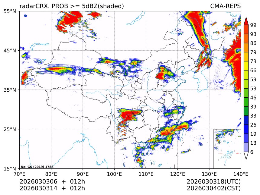 03/03 14时 +012小时