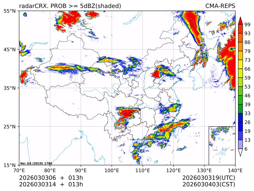 03/03 14时 +013小时