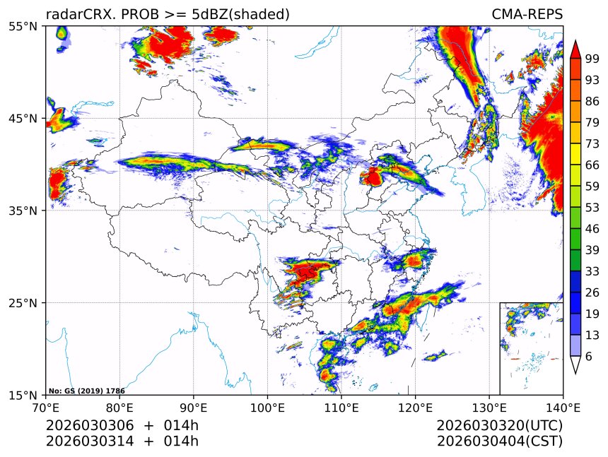 03/03 14时 +014小时