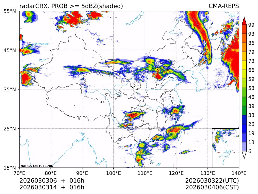 03/03 14时 +016小时