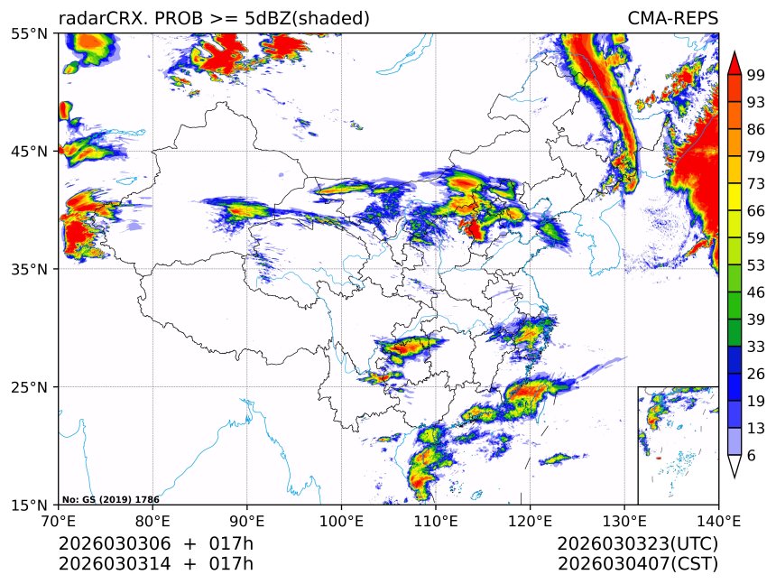 03/03 14时 +017小时