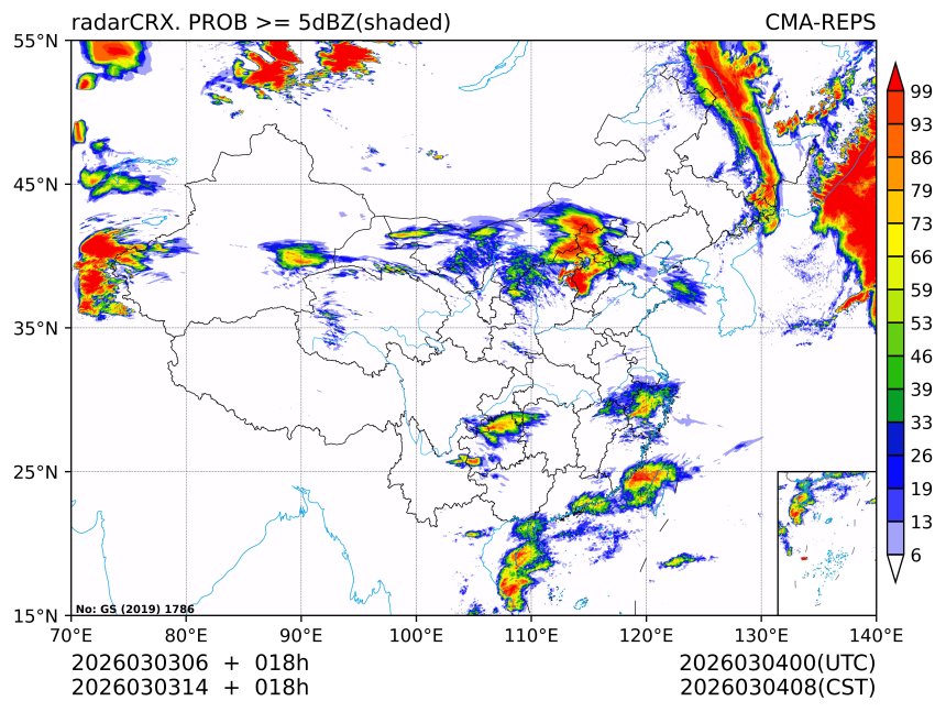 03/03 14时 +018小时