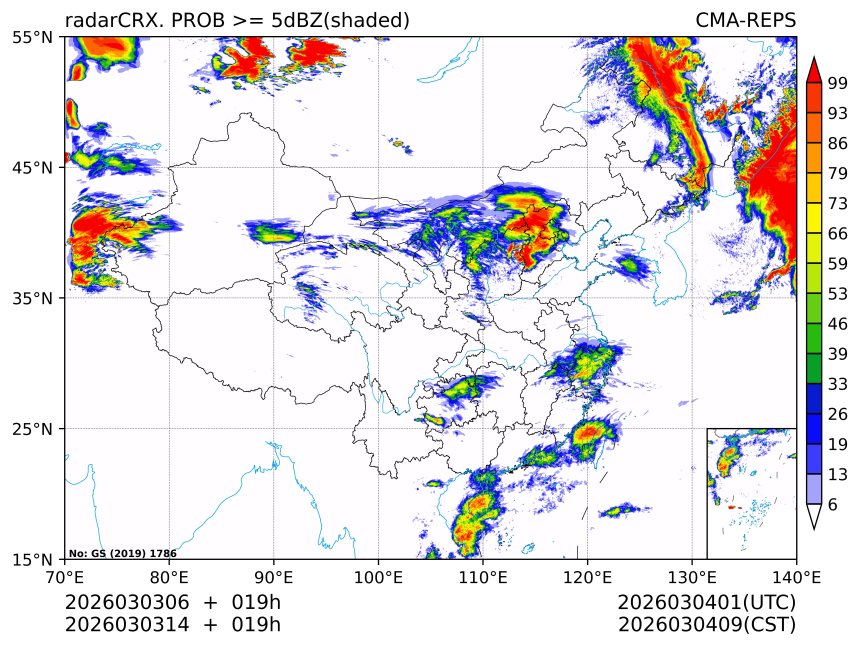 03/03 14时 +019小时