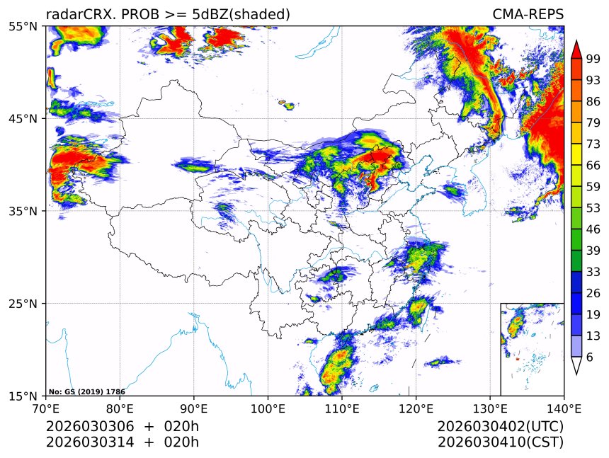 03/03 14时 +020小时
