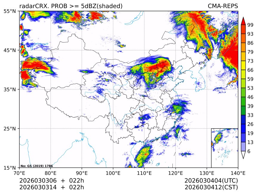 03/03 14时 +022小时