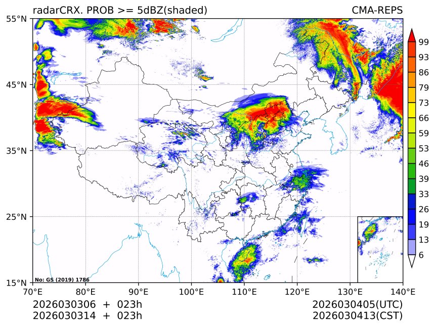 03/03 14时 +023小时