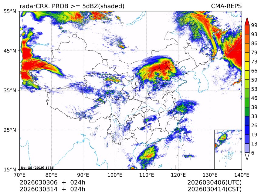 03/03 14时 +024小时