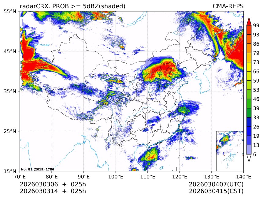 03/03 14时 +025小时
