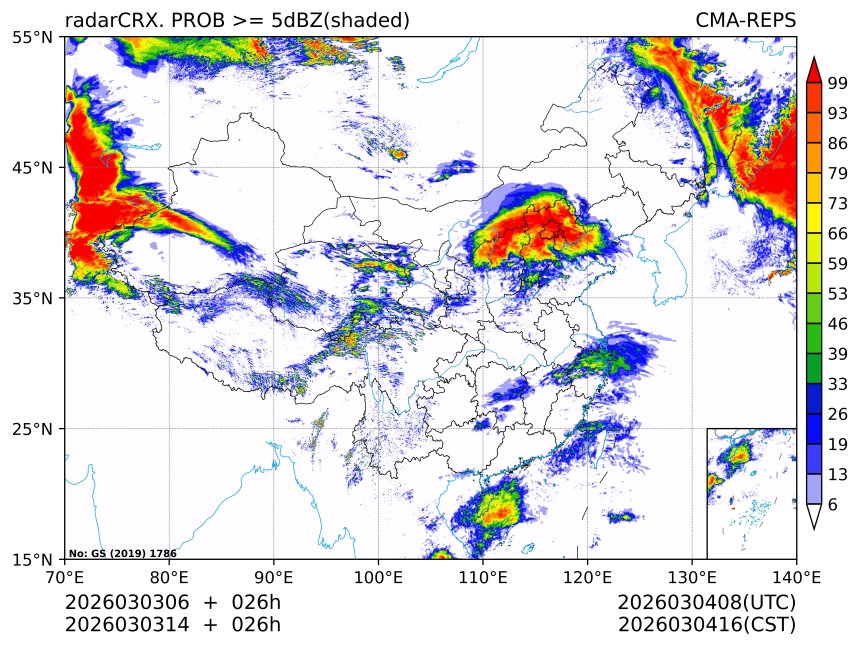 03/03 14时 +026小时