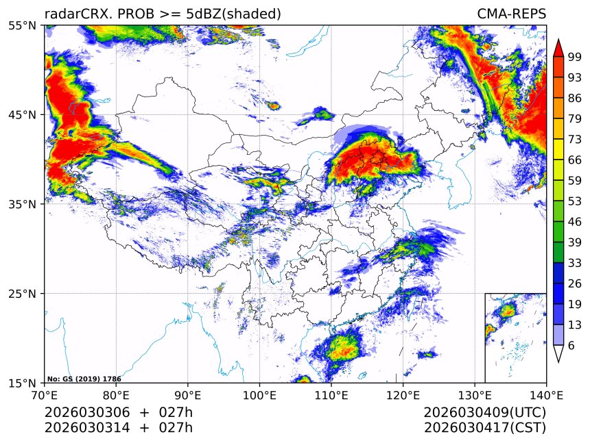 03/03 14时 +027小时