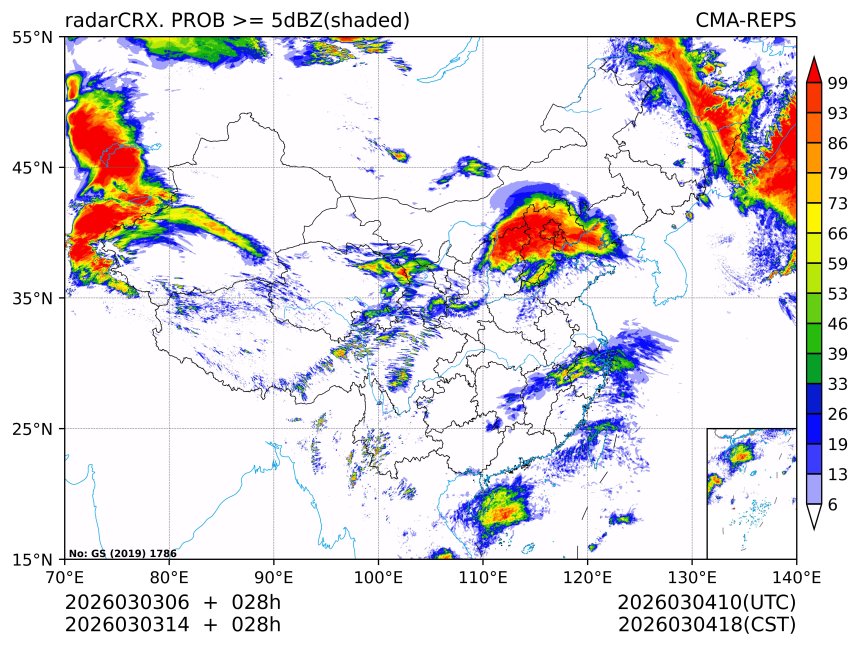 03/03 14时 +028小时