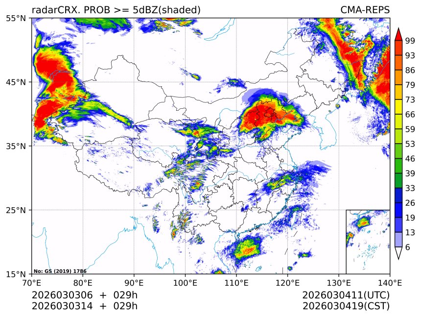 03/03 14时 +029小时