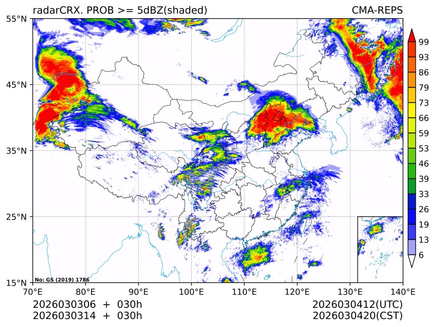 03/03 14时 +030小时