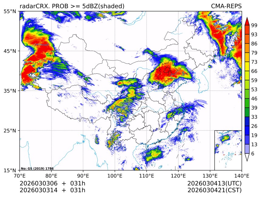 03/03 14时 +031小时