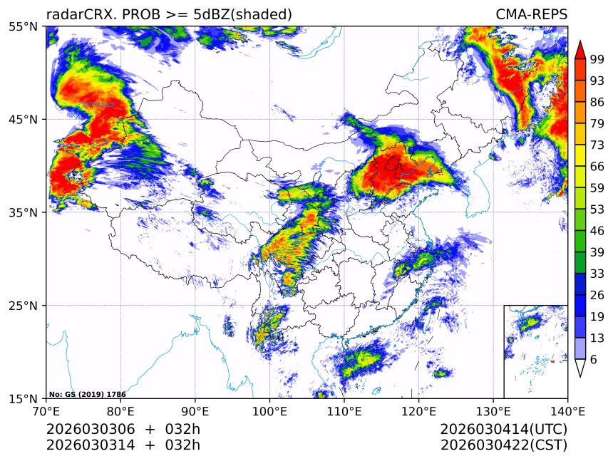 03/03 14时 +032小时