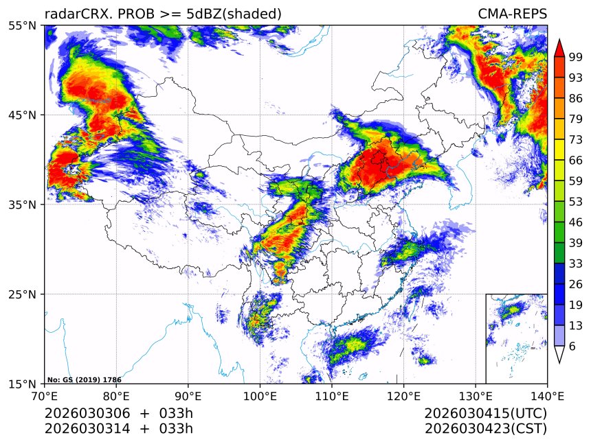 03/03 14时 +033小时