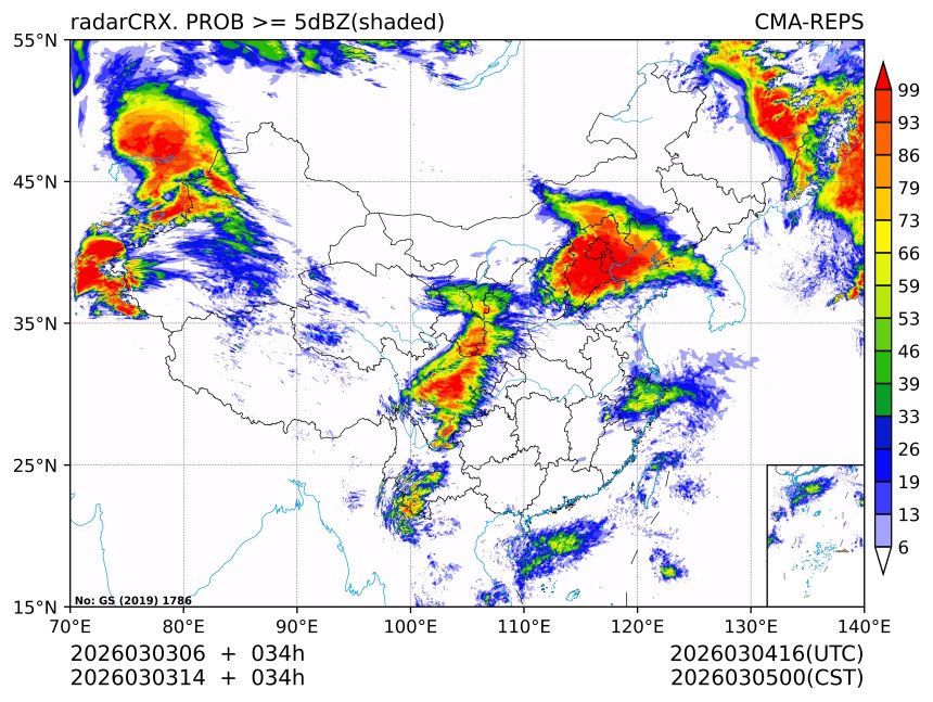 03/03 14时 +034小时