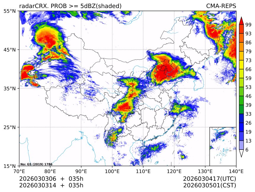 03/03 14时 +035小时