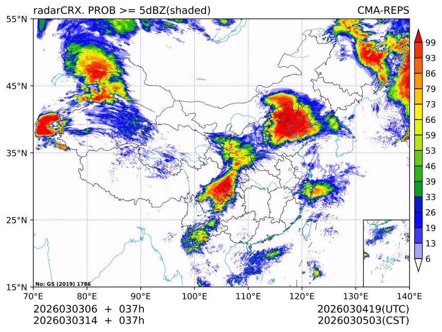 03/03 14时 +037小时