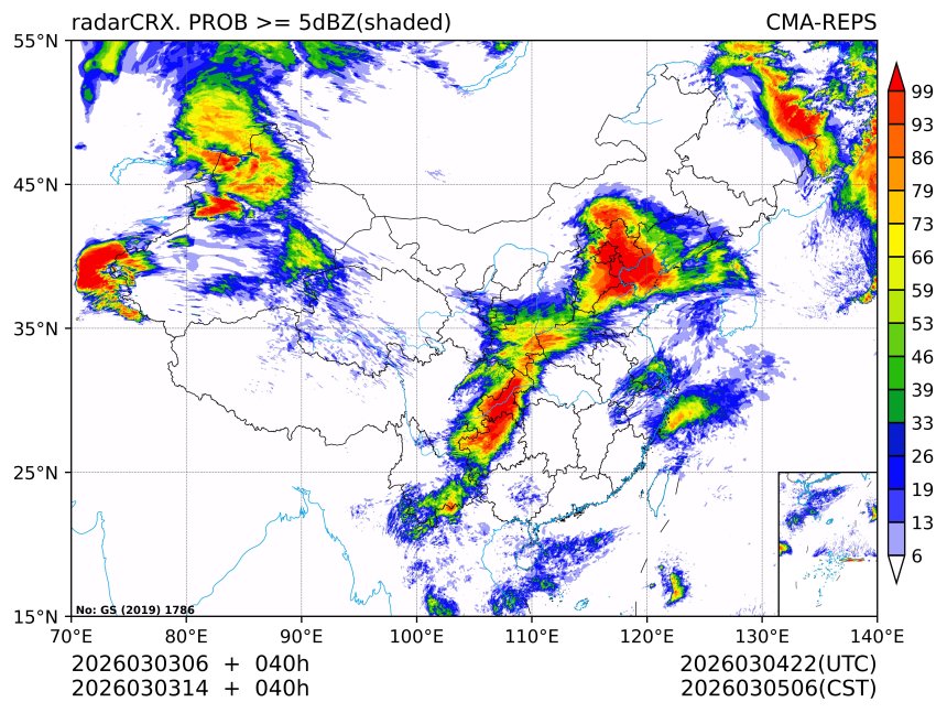 03/03 14时 +040小时
