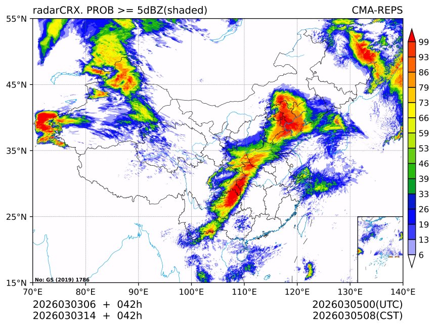 03/03 14时 +042小时