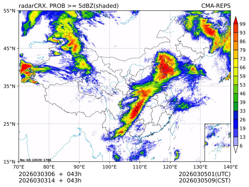03/03 14时 +043小时