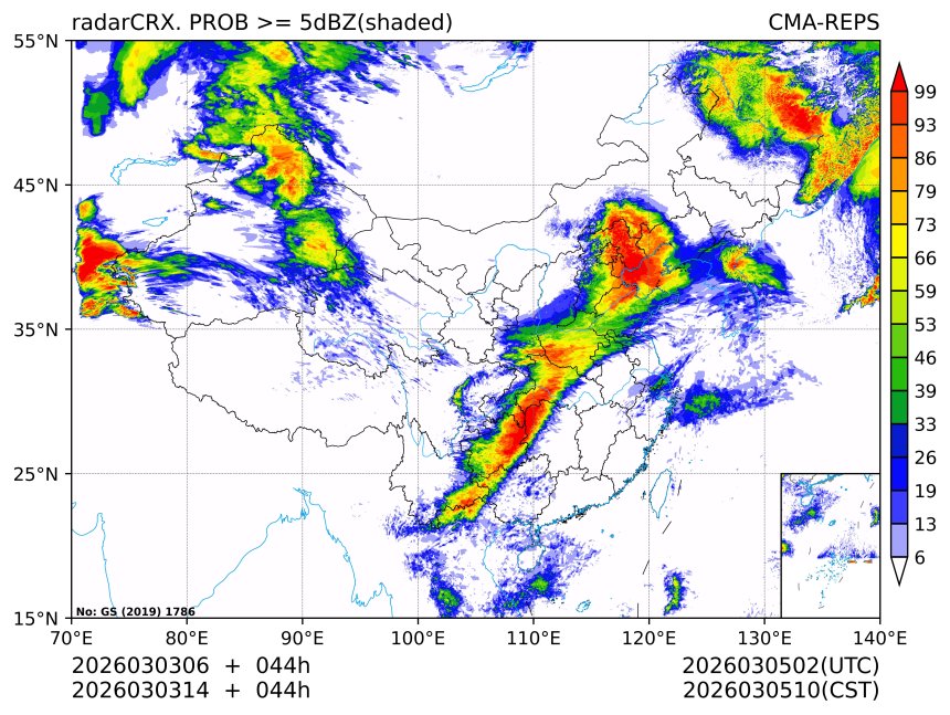 03/03 14时 +044小时