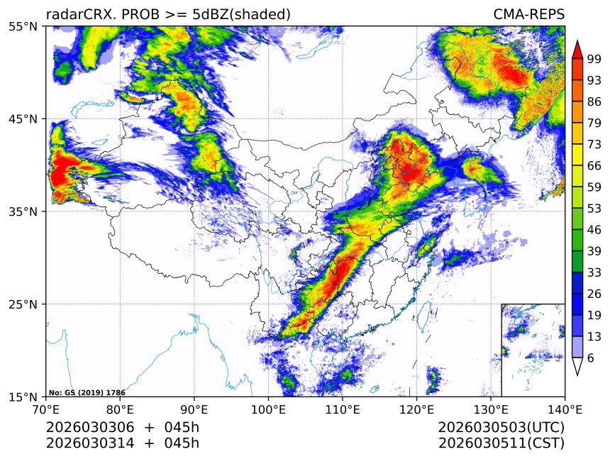 03/03 14时 +045小时