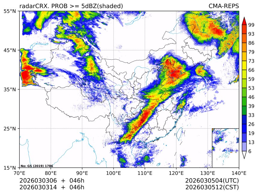 03/03 14时 +046小时