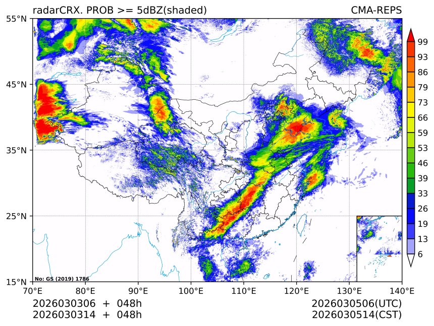 03/03 14时 +048小时