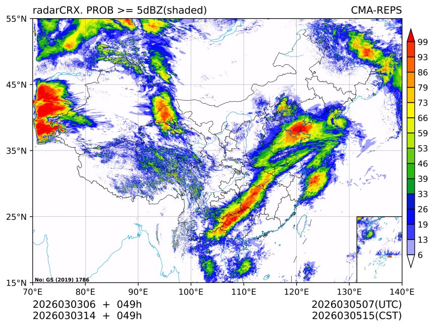 03/03 14时 +049小时