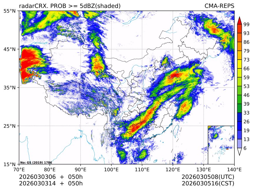03/03 14时 +050小时