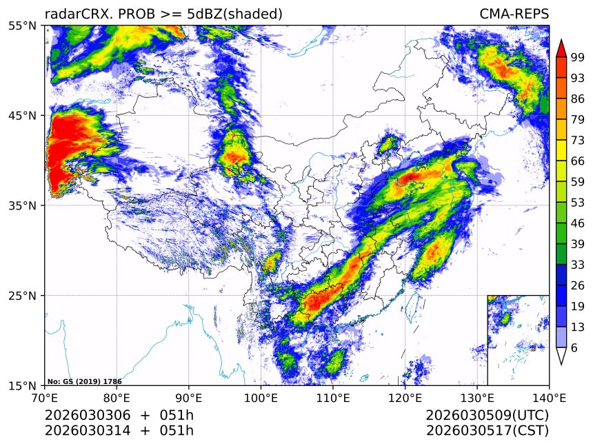 03/03 14时 +051小时